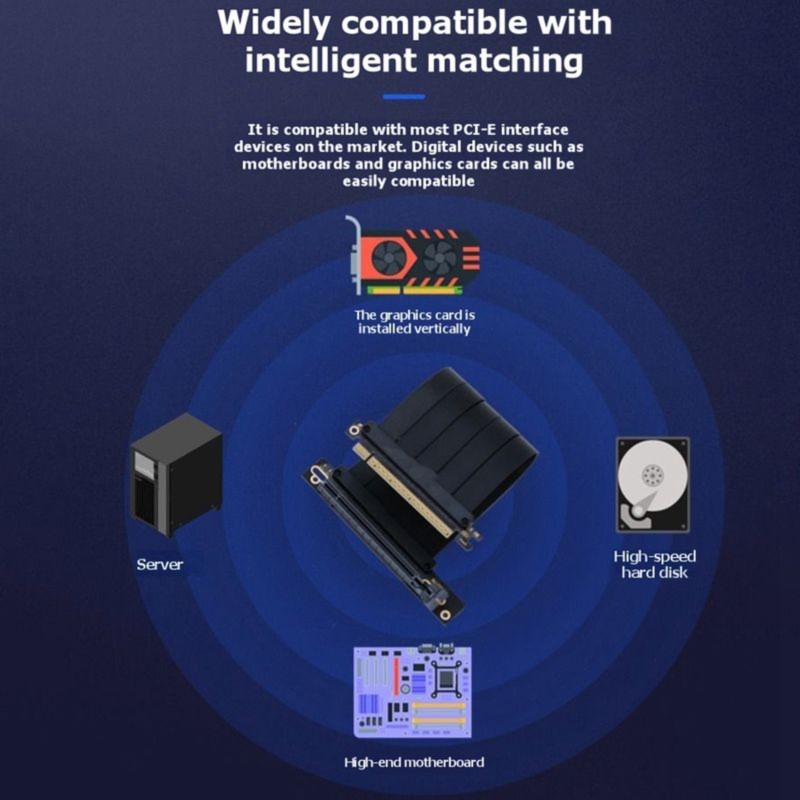 Pcie 4.0 X16 Riser Cable 90 Degree - Câble Riser GPU DT23 PCIe 4.0