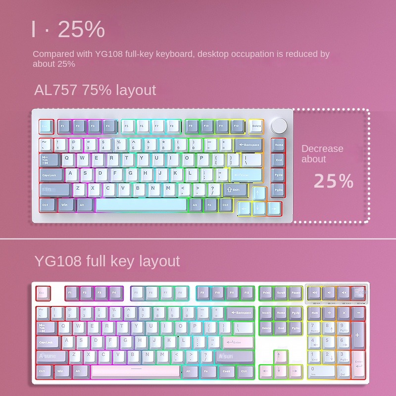 Kit de clavier mécanique HJSDZ - Mechanical Keyboard Barebone Aluminum Gasket 75 avis et prix