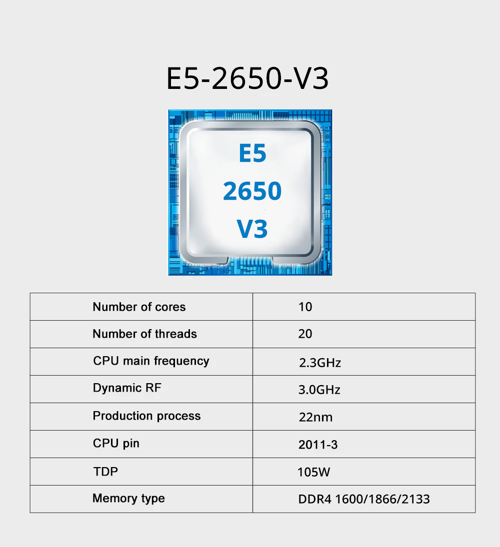 MOUGOL-Kit de carte mère X99 p - X99 Dual Cpu Motherboard Combo avis et prix