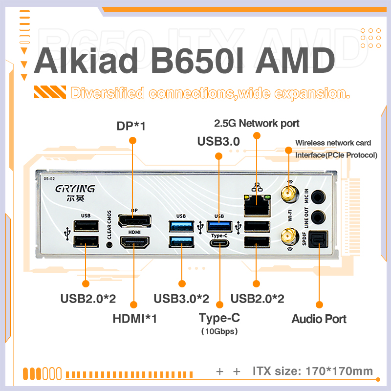 La carte mère ERYING AM5 prend - Lga 1700 Ddr5 Itx Motherboard avis et prix